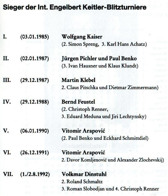 Siegerliste Int. Engelbert Keitler Blitzturniere